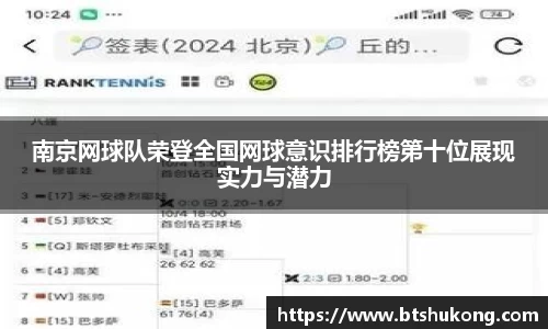 南京网球队荣登全国网球意识排行榜第十位展现实力与潜力