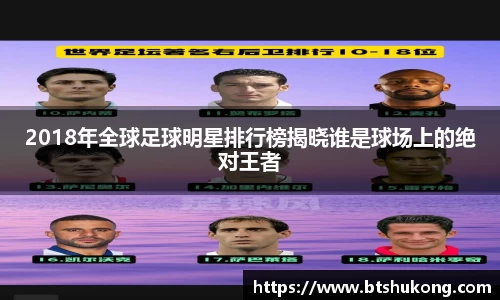 2018年全球足球明星排行榜揭晓谁是球场上的绝对王者